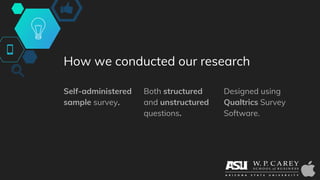How we conducted our research
Self-administered
sample survey.
Both structured
and unstructured
questions.
Designed using
Qualtrics Survey
Software.
 