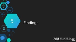 Findings5
 
