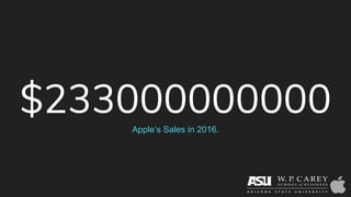 Apple’s Sales in 2016.
$233000000000
 