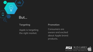 But...
Targeting
Apple is targeting
the right market.
Promotion
Consumers are
aware and excited
about Apple brand
products.
 