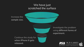 We have just
scratched the surface
Increase the
sample size.
Investigate the problem
using different forms of
experiment.
Continue the study for
when iPhone 8 gets
released.
 