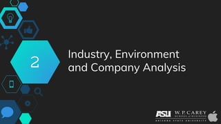 Industry, Environment
and Company Analysis2
 
