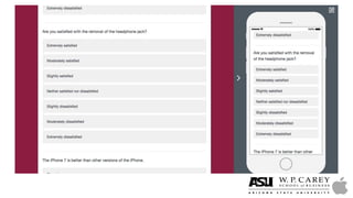 Market Research on Apple