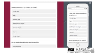 Market Research on Apple