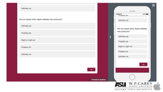 Market Research on Apple