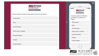 Market Research on Apple