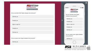 Market Research on Apple