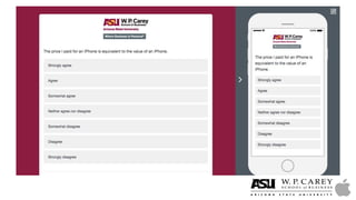 Market Research on Apple