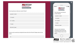 Market Research on Apple