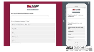 Market Research on Apple