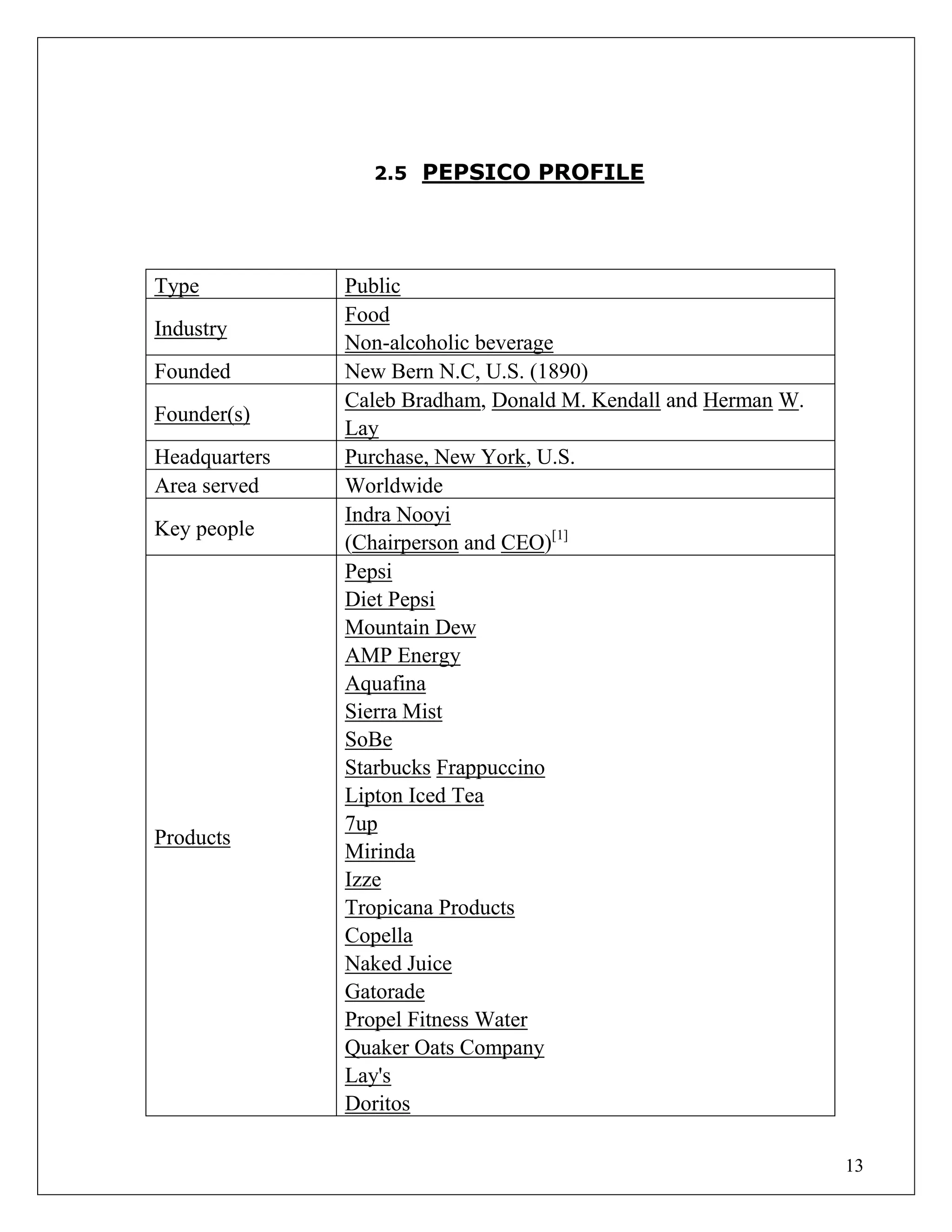 13
2.5 PEPSICO PROFILE
Type Public
Industry
Food
Non-alcoholic beverage
Founded New Bern N.C, U.S. (1890)
Founder(s)
Caleb Bradham, Donald M. Kendall and Herman W.
Lay
Headquarters Purchase, New York, U.S.
Area served Worldwide
Key people
Indra Nooyi
(Chairperson and CEO)[1]
Products
Pepsi
Diet Pepsi
Mountain Dew
AMP Energy
Aquafina
Sierra Mist
SoBe
Starbucks Frappuccino
Lipton Iced Tea
7up
Mirinda
Izze
Tropicana Products
Copella
Naked Juice
Gatorade
Propel Fitness Water
Quaker Oats Company
Lay's
Doritos
 