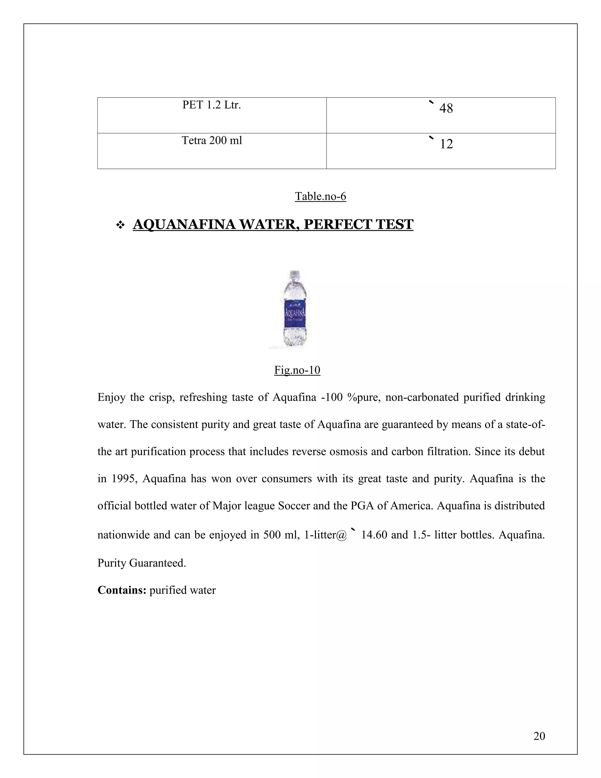 20
PET 1.2 Ltr. ` 48
Tetra 200 ml ` 12
Table.no-6
 AQUANAFINA WATER, PERFECT TEST
Fig.no-10
Enjoy the crisp, refreshing taste of Aquafina -100 %pure, non-carbonated purified drinking
water. The consistent purity and great taste of Aquafina are guaranteed by means of a state-of-
the art purification process that includes reverse osmosis and carbon filtration. Since its debut
in 1995, Aquafina has won over consumers with its great taste and purity. Aquafina is the
official bottled water of Major league Soccer and the PGA of America. Aquafina is distributed
nationwide and can be enjoyed in 500 ml, 1-litter@ ` 14.60 and 1.5- litter bottles. Aquafina.
Purity Guaranteed.
Contains: purified water
 