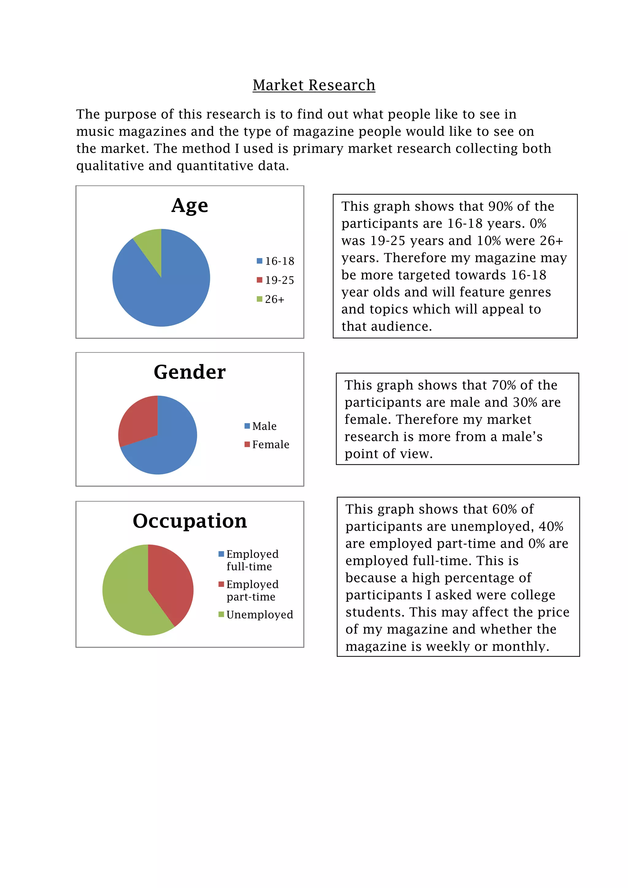 Market Research | DOCX