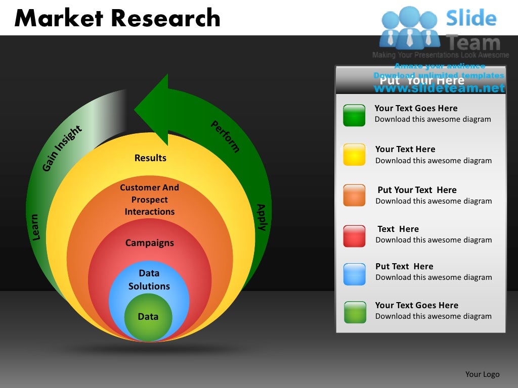 Market research powerpoint presentation slides db ppt templates