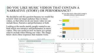 DO YOU LIKE MUSIC VIDEOS THAT CONTAIN A
NARRATIVE (STORY) OR PERFORMANCE?
We decided to ask this question because we would like
to know what our target audience likes in music
videos, so that when we do our music video we can
include these; Narrative and performance or both.
Looking at the results mainly people wanted to see
both which was narrative and performance in music
videos. This was useful as now we know as a group
what to include when filming our video. The image
below shows three responses that students wrote.
 