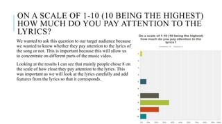 ON A SCALE OF 1-10 (10 BEING THE HIGHEST)
HOW MUCH DO YOU PAY ATTENTION TO THE
LYRICS?
We wanted to ask this question to our target audience because
we wanted to know whether they pay attention to the lyrics of
the song or not. This is important because this will allow us
to concentrate on different parts of the music video.
Looking at the results I can see that mainly people chose 8 on
the scale of how close they pay attention to the lyrics. This
was important as we will look at the lyrics carefully and add
features from the lyrics so that it corresponds.
 