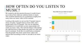 HOW OFTEN DO YOU LISTEN TO
MUSIC?
We wanted to ask this question because it would of gave
us an idea of how often our audience listens to music.
This would be beneficial as we would know roughly how
many times our music video will be watched.
Looking at the results we can see that 33 people listen to
music everyday, 3 people listen to music often, and 3
people rarely out of 39 people. This was an important
information as it would show us how many people will
watch our music video. This will also help us with making
the right decisions so that people can watch our video and
leave a comment. To do this we could look at comments
from the people who rarely watch music videos and
analyse them according to what we can add in our music
video.
 