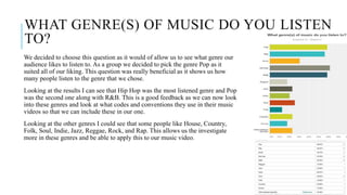 WHAT GENRE(S) OF MUSIC DO YOU LISTEN
TO?
We decided to choose this question as it would of allow us to see what genre our
audience likes to listen to. As a group we decided to pick the genre Pop as it
suited all of our liking. This question was really beneficial as it shows us how
many people listen to the genre that we chose.
Looking at the results I can see that Hip Hop was the most listened genre and Pop
was the second one along with R&B. This is a good feedback as we can now look
into these genres and look at what codes and conventions they use in their music
videos so that we can include these in our one.
Looking at the other genres I could see that some people like House, Country,
Folk, Soul, Indie, Jazz, Reggae, Rock, and Rap. This allows us the investigate
more in these genres and be able to apply this to our music video.
 