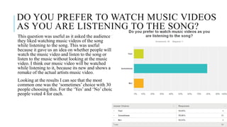 DO YOU PREFER TO WATCH MUSIC VIDEOS
AS YOU ARE LISTENING TO THE SONG?
This question was useful as it asked the audience if
they liked watching music videos of the song
while listening to the song. This was useful
because it gave us an idea on whether people will
watch the music video and listen to the song or
listen to the music without looking at the music
video. I think our music video will be watched
while listening to it, because its new and shows a
remake of the actual artists music video.
Looking at the results I can see that the most
common one was the ‘sometimes’ choice with 30
people choosing this. For the ‘Yes’ and ‘No’ choice
people voted 4 for each.
 