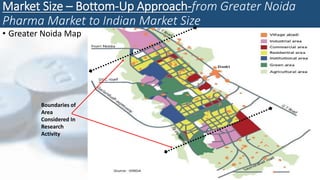 Market Size – Bottom-Up Approach-from Greater Noida
Pharma Market to Indian Market Size
• Greater Noida Map
Boundaries of
Area
Considered In
Research
Activity
 