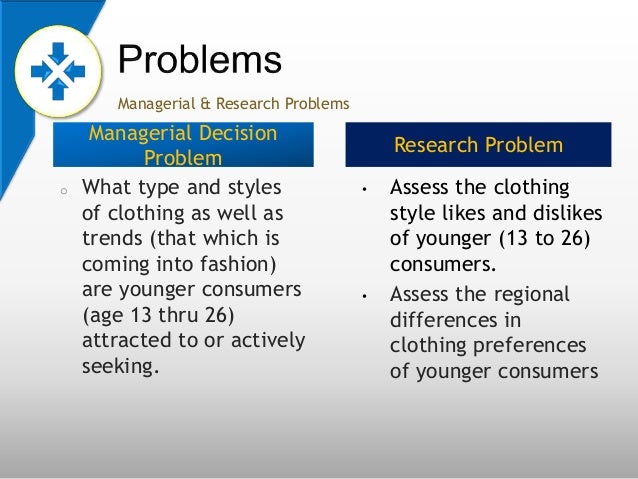 Research gaps in nursing picture
