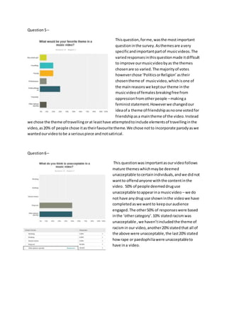 Question5–
Thisquestion,forme,wasthe mostimportant
questioninthe survey.Asthemesare avery
specificandimportantpartof musicvideos.The
variedresponsesinthisquestionmade itdifficult
to improve ourmusicvideobyas the themes
chosenare so varied.The majorityof votes
howeverchose ‘PoliticsorReligion’astheir
chosentheme of musicvideo,whichisone of
the mainreasonswe keptour theme inthe
musicvideoof femalesbreakingfree from
oppressionfromotherpeople –makinga
feministstatement. Howeverwe changedour
ideaof a theme of friendshipasnoone votedfor
friendshipasa maintheme of the video.Instead
we chose the theme of travellingorat leasthave attemptedtoinclude elementsof travellinginthe
video,as20% of people chose itastheirfavourite theme.We chose notto incorporate parodyaswe
wantedourvideotobe a seriouspiece andnotsatirical.
Question6–
This questionwasimportantasourvideofollows
mature themeswhichmaybe deemed
unacceptable tocertainindividuals,andwe didnot
wantto offendanyone withthe contentinthe
video. 50% of people deemeddruguse
unacceptable toappearina musicvideo – we do
not have anydrug use showninthe videowe have
completedaswe wantto keepouraudience
engaged.The other50% of responseswere based
inthe ‘othercategory’.10% statedracismwas
unacceptable ,we haven’tincludedthe theme of
racismin our video,another20% statedthat all of
the above were unacceptable,the last20% stated
how rape or paedophiliawere unacceptableto
have ina video.
 