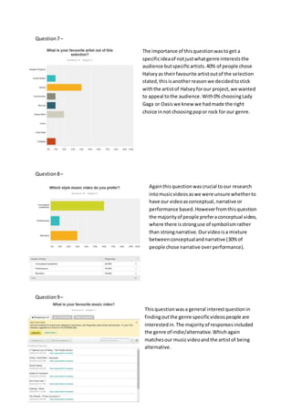 Question7–
The importance of thisquestionwastoget a
specificideaof notjustwhatgenre intereststhe
audience butspecificartists.40% of people chose
Halseyas theirfavourite artistoutof the selection
stated,thisisanotherreasonwe decidedtostick
withthe artistof Halseyforour project,we wanted
to appeal tothe audience.With0% choosingLady
Gaga or Oasiswe knew we hadmade the right
choice innot choosingpopor rock for our genre.
Question8–
Againthisquestionwascrucial to our research
intomusicvideosaswe were unsure whetherto
have our videoasconceptual,narrative or
performance based.Howeverfromthisquestion
the majorityof people preferaconceptual video,
where there isstronguse of symbolismrather
than strongnarrative.Ourvideoisa mixture
betweenconceptualandnarrative (30% of
people chose narrative overperformance).
Question9–
Thisquestionwasa general interestquestionin
findingoutthe genre specificvideospeople are
interestedin.The majorityof responsesincluded
the genre of indie/alternative.Whichagain
matchesour musicvideoandthe artistof being
alternative.
 