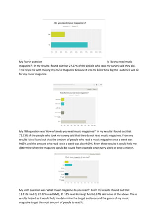 My fourth question is 'do you read music
magazine?'. In my results I found out that 27.27% of the people who took my survey said they did.
This helps me with making my music magazine because it lets me know how big the audience will be
for my music magazine.
My fifth question was 'How often do you read music magazines?' In my results I found out that
72.73% of the people who took my survey said that they do not read music magazines. From my
results I also found out that the amount of people who read a music magazine once a week was
9.09% and the amount who read twice a week was also 9.09%. From these results it would help me
determine when the magazine would be issued from example once every week or once a month.
My sixth question was 'What music magazine do you read?'. From my results I found out that
11.11% read Q, 22.22% read NME, 11.11% read Kerrang! And 66.67% said none of the above. These
results helped as it would help me determine the target audience and the genre of my music
magazine to get the most amount of people to read it.
 