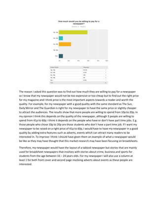 The reason I asked this question was to find out how much they are willing to pay for a newspaper
so I know that my newspaper would not be too expensive or too cheap but to find out the right price
for my magazine and I think price is the most important aspects towards a reader and worth the
quality. For example, for my newspaper with a good quality with the same standard as The Sun,
Daily Mirror and The Guardian is right for my newspaper to have the same price or slightly cheaper
to attract the audiences. The results show that more people are willing to spend from 10p to 20p. In
my opinion I think this depends on the quality of the newspaper, although 3 people are willing to
spend from 41p to 60p. I think it depends on the people who have or don’t have part time jobs. E.g.
those people who chose 10p to 20p are those students who don’t have a part time job. If I want my
newspaper to be raised on a right price of 41p to 60p, I would have to have my newspaper in a good
quality by adding extra features such as adverts, events which can attract many readers to be
interested in. To improve I think I should have given them an example of what a newspaper would
be like as they may have thought that this market research may have been focusing on broadsheets.
Therefore, my newspaper would have the layout of a tabloid newspaper but stories that are mainly
used for broadsheet newspapers that involves with stories about crime, business and sports for
students from the age between 16 – 24 years olds. For my newspaper I will also use a column at
least 1 for both front cover and second page involving adverts about events as these people are
interested.

 