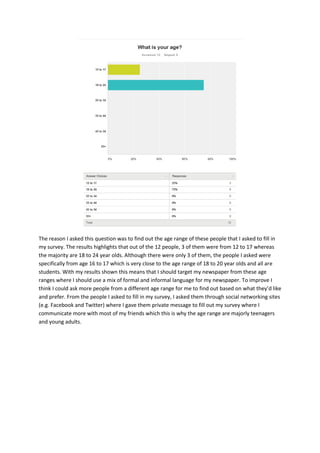 The reason I asked this question was to find out the age range of these people that I asked to fill in
my survey. The results highlights that out of the 12 people, 3 of them were from 12 to 17 whereas
the majority are 18 to 24 year olds. Although there were only 3 of them, the people I asked were
specifically from age 16 to 17 which is very close to the age range of 18 to 20 year olds and all are
students. With my results shown this means that I should target my newspaper from these age
ranges where I should use a mix of formal and informal language for my newspaper. To improve I
think I could ask more people from a different age range for me to find out based on what they’d like
and prefer. From the people I asked to fill in my survey, I asked them through social networking sites
(e.g. Facebook and Twitter) where I gave them private message to fill out my survey where I
communicate more with most of my friends which this is why the age range are majorly teenagers
and young adults.

 