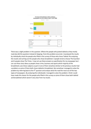 2
1
3

There was a slight problem in this question. Where the people who picked tabloid as they mostly
read also did this question instead of skipping. From this problem occurred, I reanalysed the results
by individually check the people who filled in the survey of those who chose Tabloid. Re analysing
the results and sorting out the people who chose broadsheet: 3 people tend to choose The Guardian
and 2 people chose The Times. I may not use these answers as specification for my newspaper but I
can use these story ideas as people chose crime, business and sports which majority of the
broadsheets uses these subjects as part in one of their storylines.Similar to the previous resultsI had
a problem as some of them both chose tabloid or broadsheet. But somehow I managed to solve the
problem by referring back to the 4th question and analyse what the read the most out of the two
types of newspapers. By analysing this individually I managed to solve the problem.I think I could
have made this clearer for the people who filled in this survey as some of them chose both tabloid
and broadsheet which weren’t very clear from my results.

 