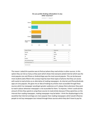 The reason I asked this question was to find out where they read articles in other sources. In this
option they can tick as many as they want which shows that everyone picked internet which was the
most popular one and iPhone or Android Apps was the most second popular. This can be because
most students (who filled in this survey) majority have these types of phones that they can access
with easily to read articles as an alternative of reading newspapers. As internet and iPhone/Androids
apps are very popular, this gives me an idea of making my articles more accessible through these
sources which my newspaper would gain greater audiences as it’s always there whenever they want
to read in places whenever newspaper is not accessible for them. To improve, I think I could ask the
amount of time they spend on using those sources to read articles because if they spend less on the
internet than reading newspaper, reading newspaper may be better. I think the disadvantage to this
would be that internet and Apps are more popular than reading newspapers which would influence
people to not buy newspapers but instead through these sources which they don’t have to pay for.

 