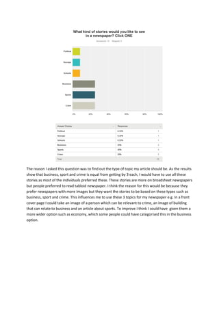 The reason I asked this question was to find out the type of topic my article should be. As the results
show that business, sport and crime is equal from getting by 3 each, I would have to use all these
stories as most of the individuals preferred these. These stories are more on broadsheet newspapers
but people preferred to read tabloid newspaper. I think the reason for this would be because they
prefer newspapers with more images but they want the stories to be based on these types such as
business, sport and crime. This influences me to use these 3 topics for my newspaper e.g. In a front
cover page I could take an image of a person which can be relevant to crime, an image of building
that can relate to business and an article about sports. To improve I think I could have given them a
more wider option such as economy, which some people could have categorised this in the business
option.

 