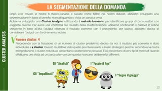 12
LA SEGMENTAZIONE DELLA DOMANDA
CLUSTERANALYSIS
Dopo aver trovato le nostre 6 macro-variabili e salvate come fattori nel nostro dataset, abbiamo sviluppato una
segmentazione in base ai beneﬁci ricercati quando si visita un parco a tema.
Abbiamo sviluppato una Cluster Analysis, utilizzando il metodo k-means, per identiﬁcare gruppi di consumatori con
esigenze diverse. Per avere una conferma sul risultato della clusterizzazione, abbiamo riordinando il dataset in ordine
crescente in base all’età; l’output ottenuto è risultato coerente con il precedente, per questo abbiamo deciso di
considerare l’output con l’ordinamento iniziale.
Numero cluster: 4
Procedendo con la ﬁssazione di un numero di cluster predeﬁnito deciso da noi, il risultato più coerente è stato
individuato a 4 cluster. Questo risultato è stato quello più interessante a livello strategico perché, secondo una nostra
interpretazione, i cluster individuati presentano caratteristiche peculiari. Essi presentano diversi tipi di mindset quando
eﬀettuano una visita ad un parco a tema e per questo ricercano dei beneﬁci diﬀerenti.
Gli “Impallinati”
Gli “Analisti” I “Faccio il ﬁgo”
I “Seguo il gregge”
 