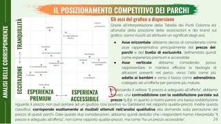 20
ANALISIDELLECORRISPONDENZE
IL POSIZIONAMENTO COMPETITIVO DEI PARCHI
Grazie all’interpretazione della Tabella dei Punti Colonna ed
all’analisi della posizione delle associazioni e dei brand sul
graﬁco, siamo riusciti ad attribuire un signiﬁcati degli assi.
Gli assi del graﬁco a dispersioneECCITAZIONETRANQUILLITÀ
ESPERIENZA
ACCESSIBILE
ESPERIENZA
PREMIUM
● Asse orizzontale: abbiamo deciso di considerarlo come
asse rappresentativo principalmente del prezzo dei
parchi e del livello di esclusività, deﬁnendolo quindi
come esperienza premium e accessibile
● Asse verticale: abbiamo considerato possa
rappresentare in maniera eﬃcace la tipologia di
attrazioni presenti nel parco, verso l’alto come più
adatto ai bambini e verso il basso come adrenalinico,
collegato ad un’oﬀerta per persone più mature.
Analizzando il vettore “Il prezzo è adeguato all’oﬀerta”, abbiamo
rilevato una contraddizione con la soddisfazione parziale sul
prezzo (5,83), in quanto a nostro parere una bassa soddisfazione
riguardo il prezzo non può portare ad un giudizio così positivo su Gardaland nel rapporto qualità-prezzo. Inoltre questa
classiﬁca, corrisponde esattamente ai risultati ottenuti nell’analisi qualitativa alla domanda sulla percezione del
prezzo di questi parchi. Date queste due considerazioni, abbiamo quindi dedotto che i respondent hanno interpretato “Il
prezzo è adeguato all’oﬀerta”, non come rapporto qualità-prezzo, ma come “ha un prezzo accessibile”.
 