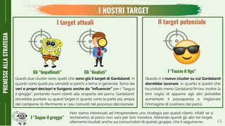 21
I NOSTRI TARGET
PREMESSEALLASTRATEGIA
I target attuali Il target potenziale
Gli “Impallinati” Gli “Analisti” I “Faccio il ﬁgo”
Questi due cluster sono quelli che sono già il target di Gardaland, in
quanto sono quelli più sensibili ai parchi a tema in generale. Sono dei
veri e propri decisori e fungono anche da “inﬂuencer” per i “Seguo
il gregge”, portando nuovi clienti alla scoperta del parco. Gardaland
dovrebbe puntare su questi target in quanto sono la parte più ampia
del campione di riferimento e i più coinvolti nel processo decisionale.
I “Seguo il gregge”
Non siamo interessati ad intraprendere una strategia per questi clienti, infatti se si
recheranno al parco non sarà per loro iniziativa. Attirando quindi gli altri tre target,
otterremo risultati anche sui consumatori di questo gruppo, che li seguiranno.
Questo è il nuovo cluster su cui Gardaland
dovrebbe lavorare, in quanto è quello che
ha visitato meno Gardaland ﬁn’ora. Inoltre la
loro voglia di apparire agli altri potrebbe
aumentare il passaparola e migliorare
l’immagine di coolness del parco.
 