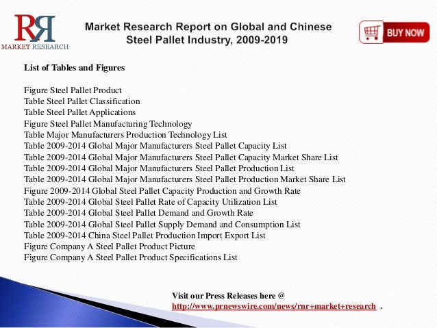 market analysis china steel industry Flat steel market size is expected to grow at a significant cagr during the forecast period owing to increasing product usage in packaging, manufacturing and home appliances global steel market was valued at over usd 760 billion in 2016 while china is the major producer and accounted for over 45% of the total market share. market analysis china steel industry Flat steel market size is expected to grow at a significant cagr during the forecast period owing to increasing product usage in packaging, manufacturing and home appliances global steel market was valued at over usd 760 billion in 2016 while china is the major producer and accounted for over 45% of the total market share.