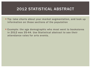 Market Research: The Basics | PPTX