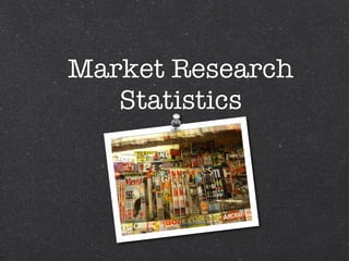 Market Research Statistics
