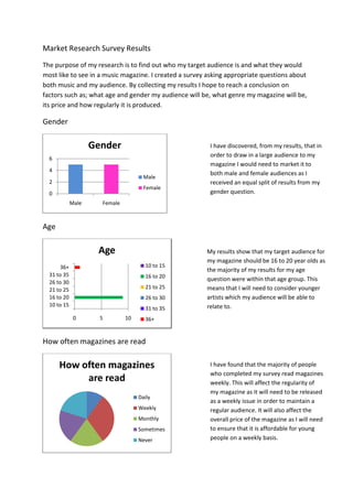 Market Research Survey Results
The purpose of my research is to find out who my target audience is and what they would
most like to see in a music magazine. I created a survey asking appropriate questions about
both music and my audience. By collecting my results I hope to reach a conclusion on
factors such as; what age and gender my audience will be, what genre my magazine will be,
its price and how regularly it is produced.

Gender

Gender
6
4
Male

2

Female

0
Male

I have discovered, from my results, that in
order to draw in a large audience to my
magazine I would need to market it to
both male and female audiences as I
received an equal split of results from my
gender question.

Female

Age

Age
10 to 15

36+
31 to 35
26 to 30
21 to 25
16 to 20
10 to 15

16 to 20
21 to 25
26 to 30
31 to 35
0

5

10

My results show that my target audience for
my magazine should be 16 to 20 year olds as
the majority of my results for my age
question were within that age group. This
means that I will need to consider younger
artists which my audience will be able to
relate to.

36+

How often magazines are read

How often magazines
are read
Daily
Weekly
Monthly
Sometimes
Never

I have found that the majority of people
who completed my survey read magazines
weekly. This will affect the regularity of
my magazine as it will need to be released
as a weekly issue in order to maintain a
regular audience. It will also affect the
overall price of the magazine as I will need
to ensure that it is affordable for young
people on a weekly basis.

 