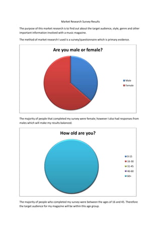 Market Research Survey Results
The purpose of this market research is to find out about the target audience, style, genre and other
important information involved with a music magazine.
The method of market research I used is a survey/questionnaire which is primary evidence.

Are you male or female?

Male

Female

The majority of people that completed my survey were female; however I also had responses from
males which will make my results balanced.

How old are you?

0-15
16-30
31-45
46-60
60+

The majority of people who completed my survey were between the ages of 16 and 45. Therefore
the target audience for my magazine will be within this age group.

 