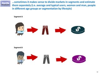 12
…sometimes it makes sense to divide markets in segments and estimate
them separately (i.e. average and typical users, w...