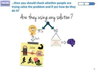 35
…then you should check whether people are
trying solve the problem and if yes how do they
do it?
 