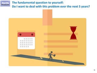 36
The fundamental question to yourself:
Do I want to deal with this problem over the next 5 years?
 