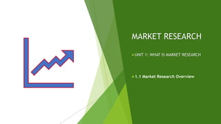 MARKET RESEARCH
UNIT 1: WHAT IS MARKET RESEARCH
1.1 Market Research Overview
 