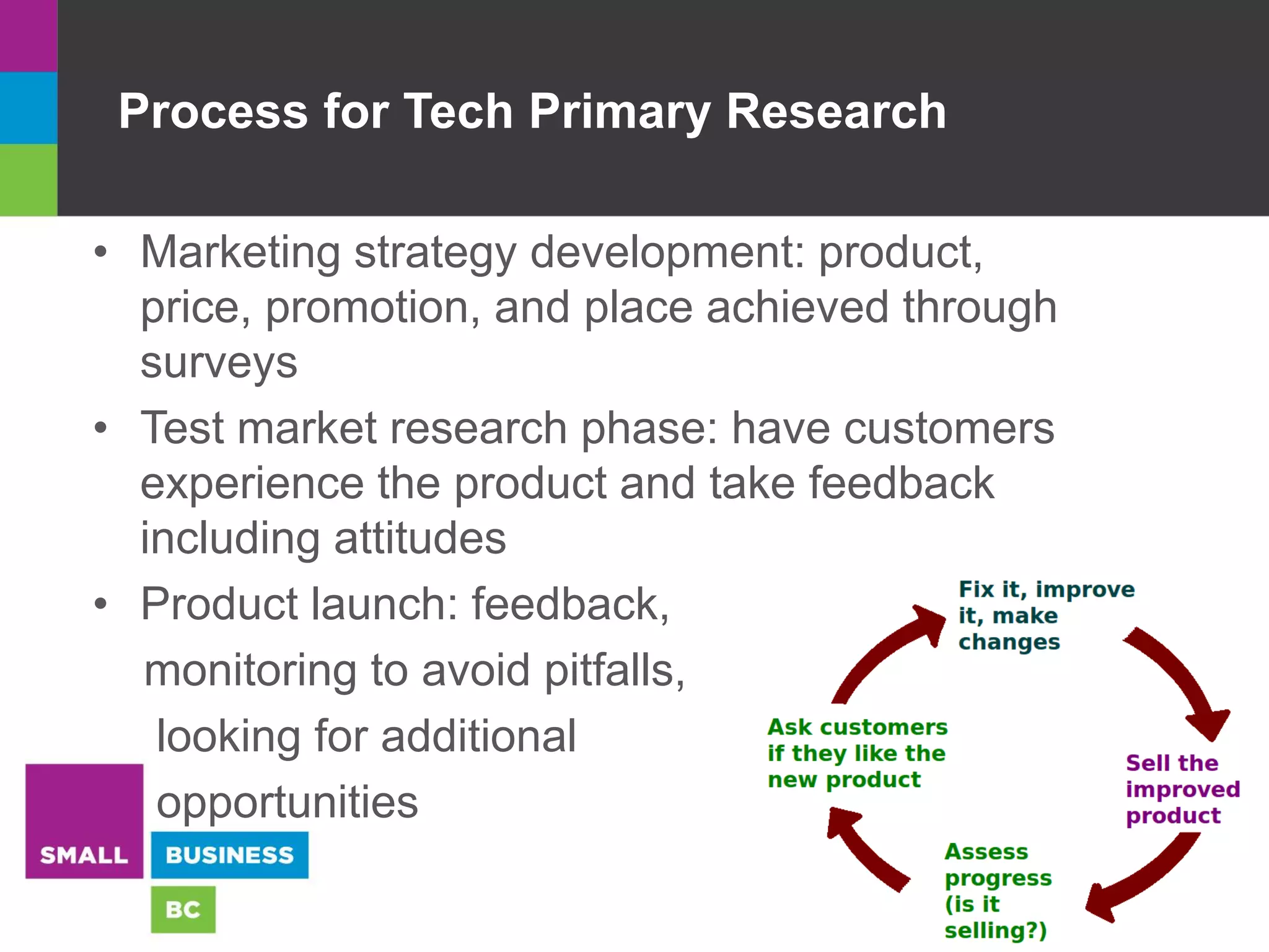 Process for Tech Primary Research
• Marketing strategy development: product,
price, promotion, and place achieved through
surveys
• Test market research phase: have customers
experience the product and take feedback
including attitudes
• Product launch: feedback,
monitoring to avoid pitfalls,
looking for additional
opportunities
 