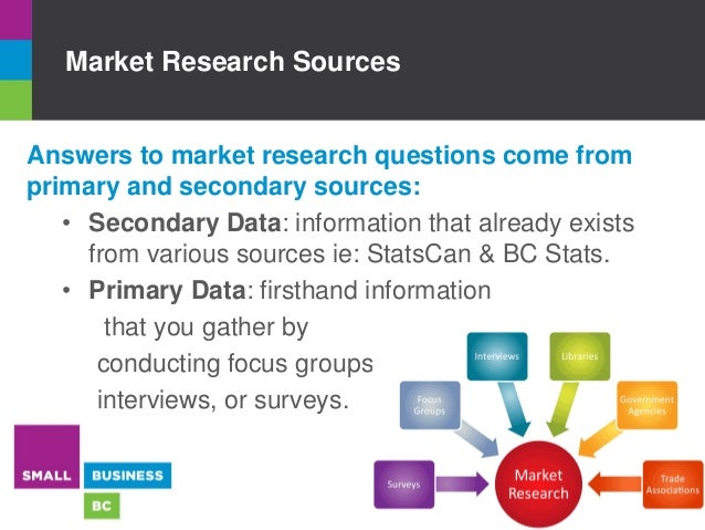 market research secondary research market research secondary research