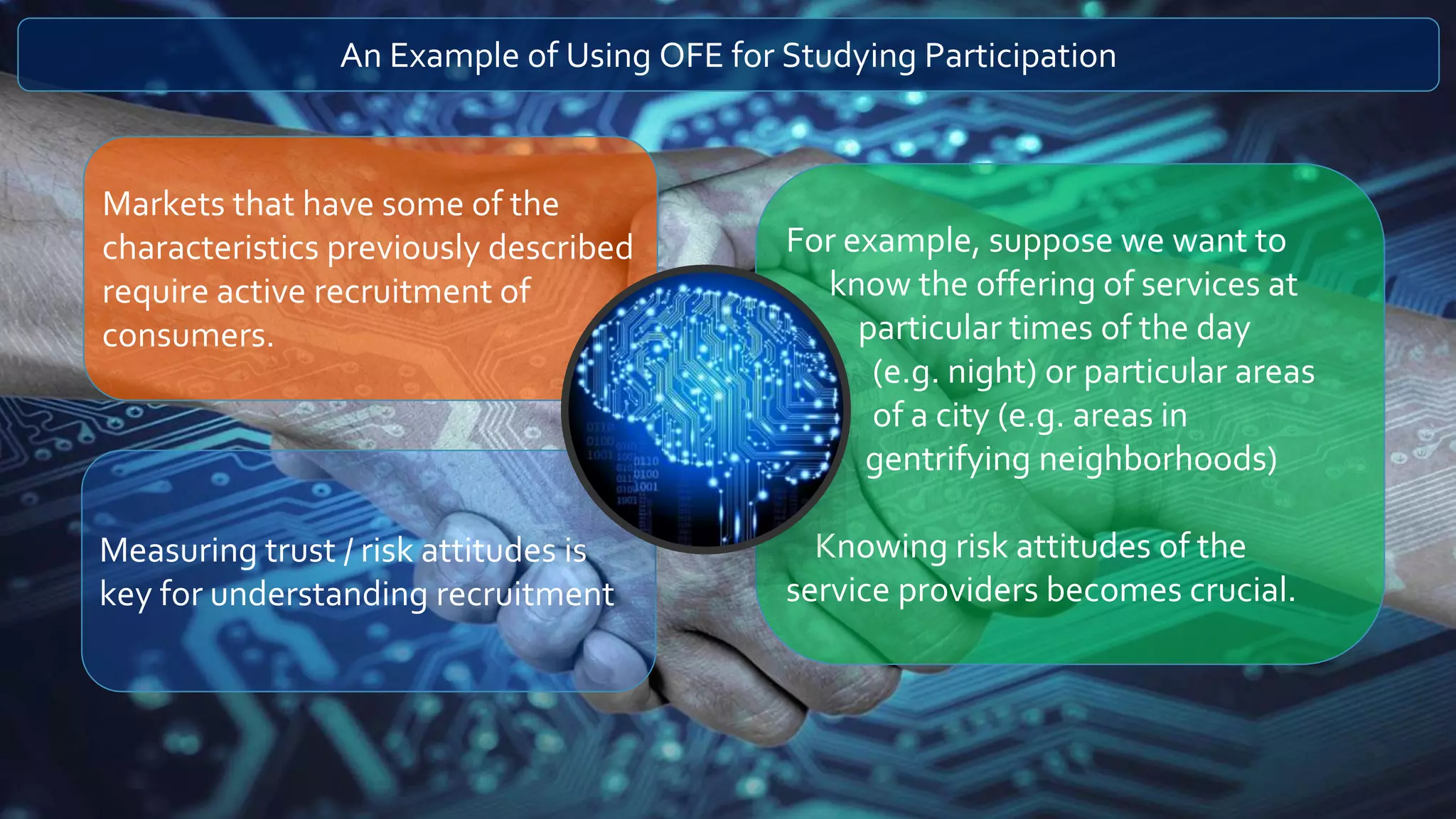 An Example of Using OFE for Studying Participation
Markets that have some of the
characteristics previously described
require active recruitment of
consumers.
For example, suppose we want to
know the offering of services at
particular times of the day
(e.g. night) or particular areas
of a city (e.g. areas in
gentrifying neighborhoods)
Knowing risk attitudes of the
service providers becomes crucial.
Measuring trust / risk attitudes is
key for understanding recruitment
 