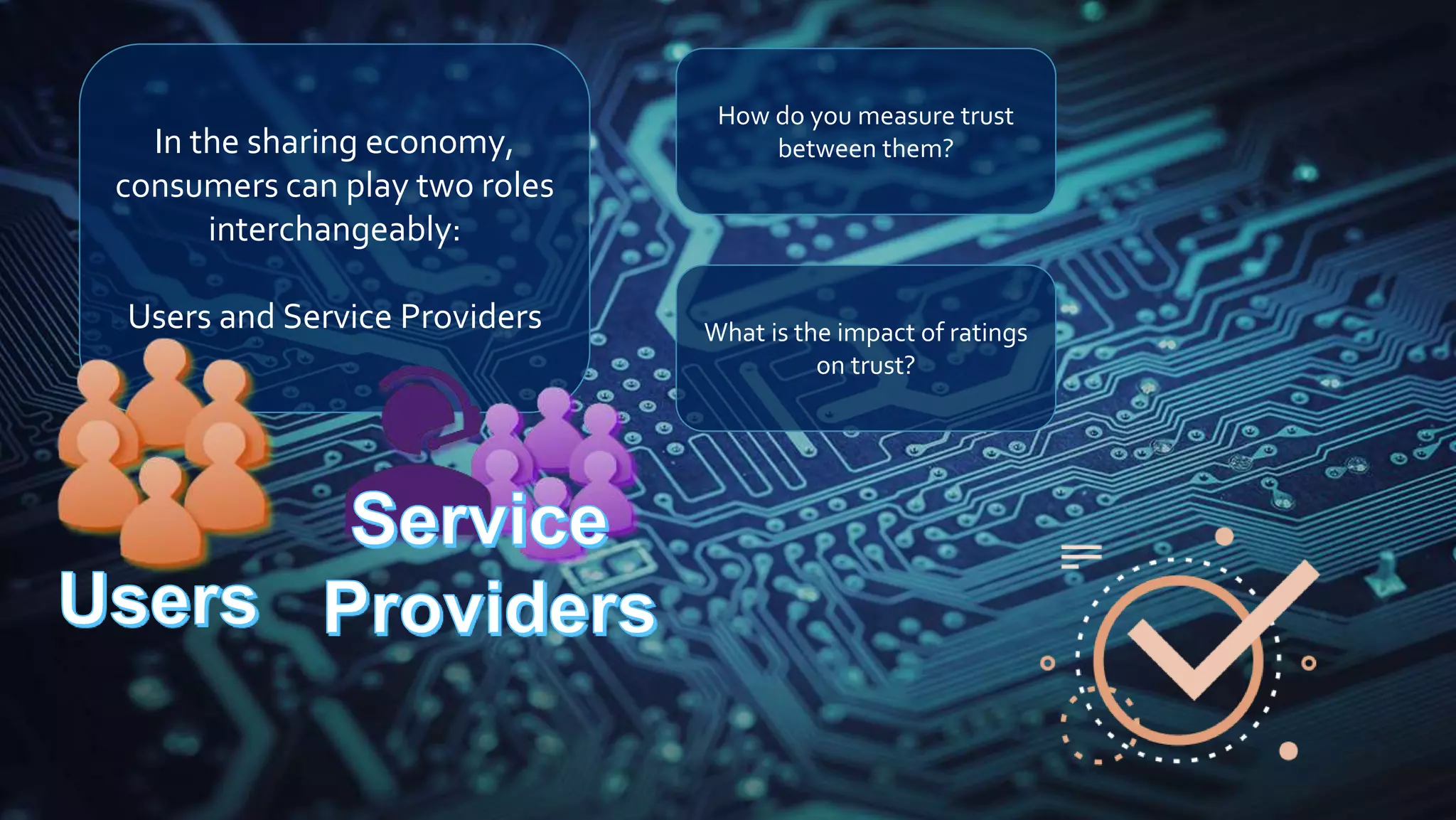 In the sharing economy,
consumers can play two roles
interchangeably:
Users and Service Providers
How do you measure trust
between them?
What is the impact of ratings
on trust?
 
