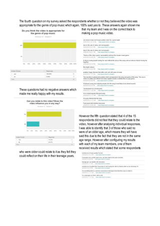 The fourth question on my survey asked the respondents whether or not they believed the video was
appropriate for the genre ofpop music which again, 100% said yes to. These answers again shown me
that my team and I was on the correcttrack to
making a pop music video.
These questions had no negative answers which
made me really happy with my results.
However the fifth question stated that 4 of the 15
respondents did notfeel that they could relate to the
video, however after analysing individual responses,
I was able to identify that 3 of those who said no
were of an older age, which means they will have
said this due to the fact that they are not in the same
age range. However after configuring my results
with each of my team members, one ofthem
received results which stated that some respondents
who were older could relate to itas they felt they
could reflecton their life in their teenage years.
 
